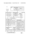 INTELLIGENT EVENT QUERY PUBLISH AND SUBSCRIBE SYSTEM diagram and image