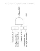 Method and system matching regular expressions in electronic message traffic diagram and image