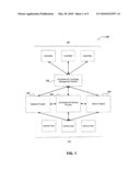 SYSTEM AND METHOD FOR DETERMINING SEARCH TERMS FOR USE IN SPONSORED SEARCHES diagram and image