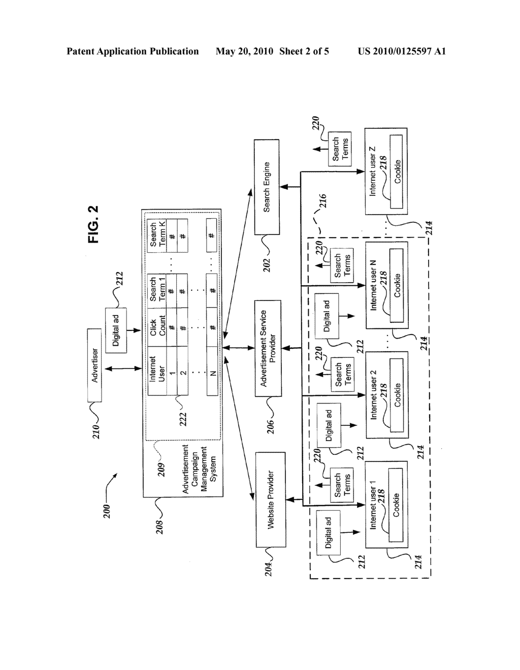 SYSTEM AND METHOD FOR DETERMINING SEARCH TERMS FOR USE IN SPONSORED SEARCHES - diagram, schematic, and image 03