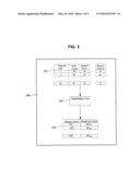 SYSTEM AND METHOD FOR DETERMINING SEARCH TERMS FOR USE IN SPONSORED SEARCHES diagram and image