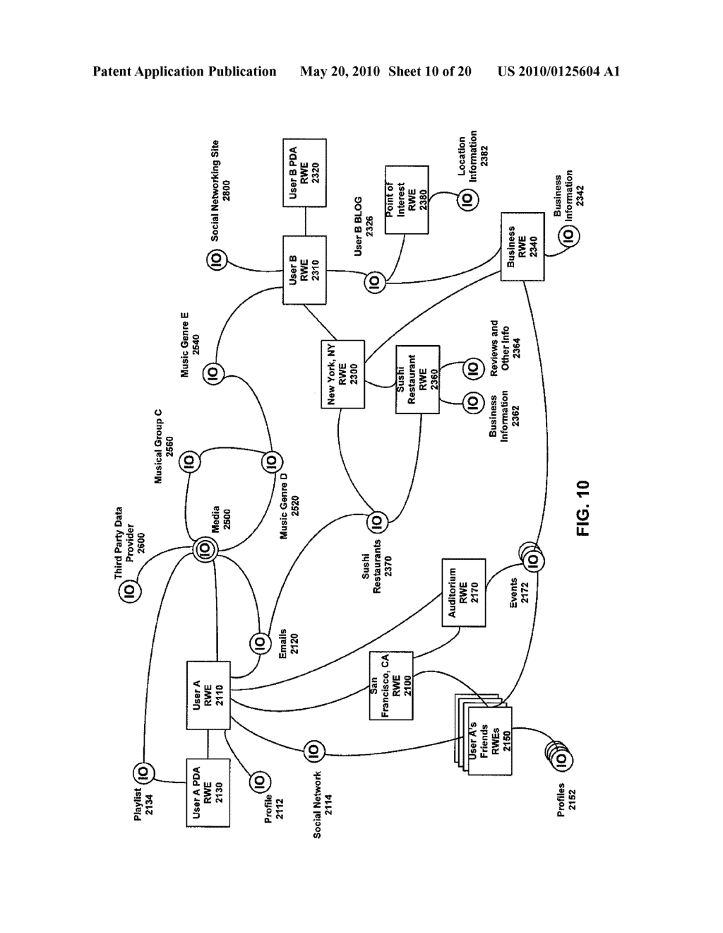 SYSTEM AND METHOD FOR URL BASED QUERY FOR RETRIEVING DATA RELATED TO A CONTEXT - diagram, schematic, and image 11