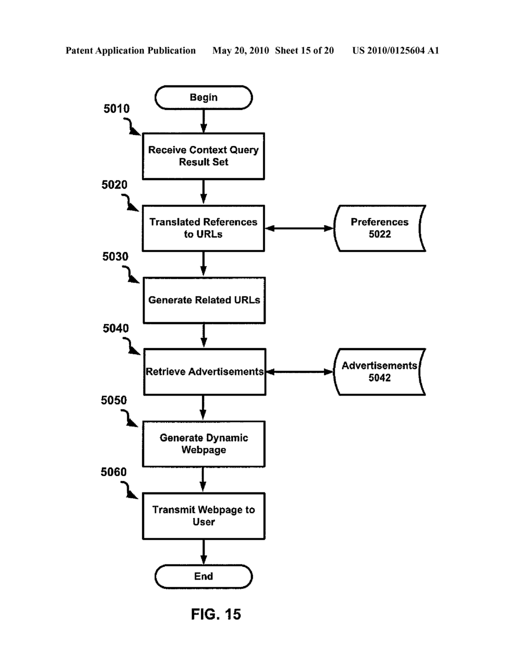 SYSTEM AND METHOD FOR URL BASED QUERY FOR RETRIEVING DATA RELATED TO A CONTEXT - diagram, schematic, and image 16