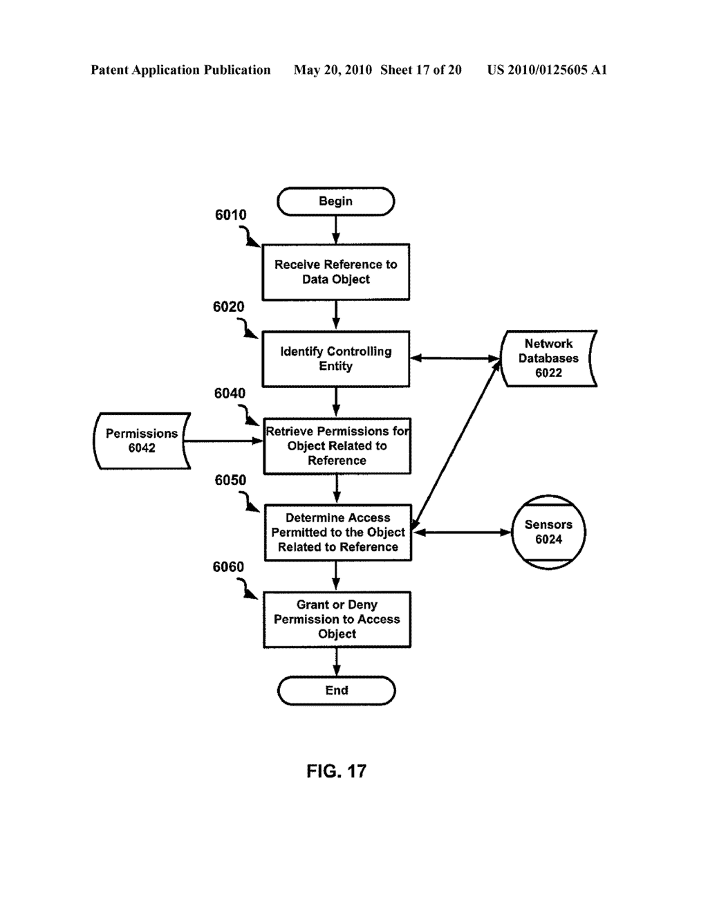 SYSTEM AND METHOD FOR DATA PRIVACY IN URL BASED CONTEXT QUERIES - diagram, schematic, and image 18