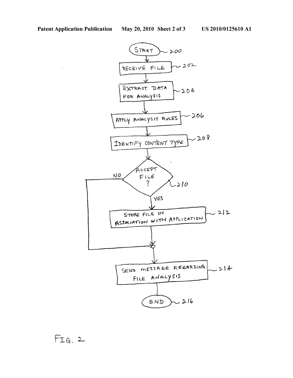 MULTIMEDIA FILE DROP IN A WIRELESS DEVICE - diagram, schematic, and image 03