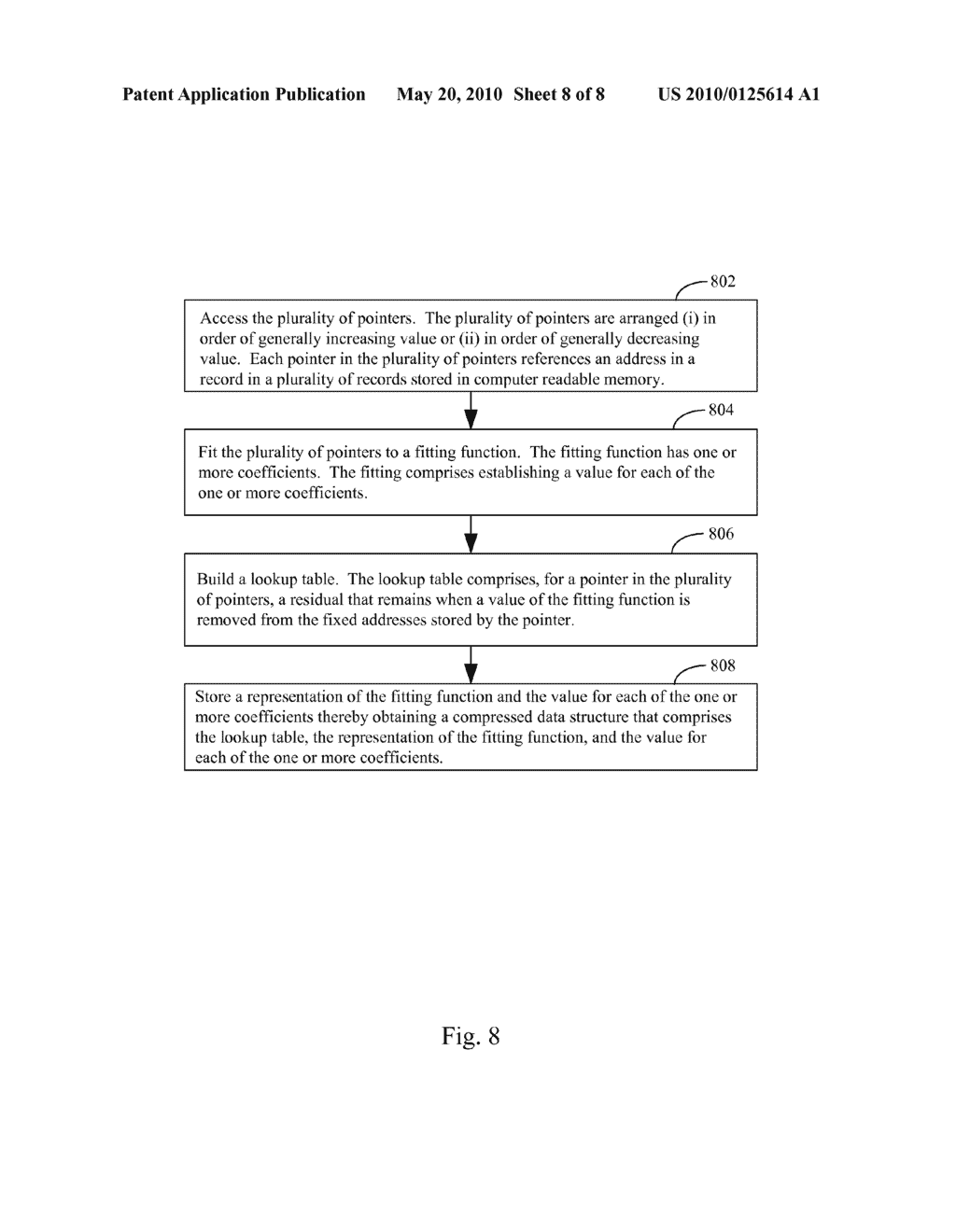 SYSTEMS AND PROCESSES FOR FUNCTIONALLY INTERPOLATED INCREASING SEQUENCE ENCODING - diagram, schematic, and image 09