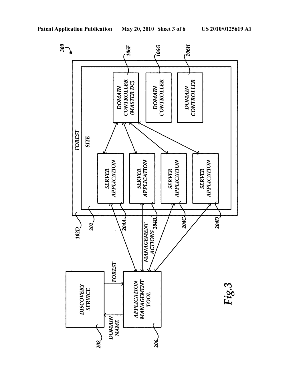 DETERMINISTIC SELECTION OF DOMAIN CONTROLLERS IN A MULTI-MASTER DATABASE DISTRIBUTED DIRECTORY SERVICE - diagram, schematic, and image 04