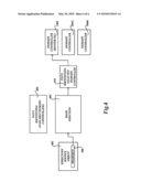 DETERMINISTIC SELECTION OF DOMAIN CONTROLLERS IN A MULTI-MASTER DATABASE DISTRIBUTED DIRECTORY SERVICE diagram and image