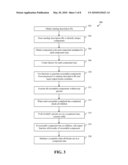 CROSS-DOMAIN COMMUNICATION TECHNIQUE FOR EXECUTION OF WEB MASHUPS diagram and image