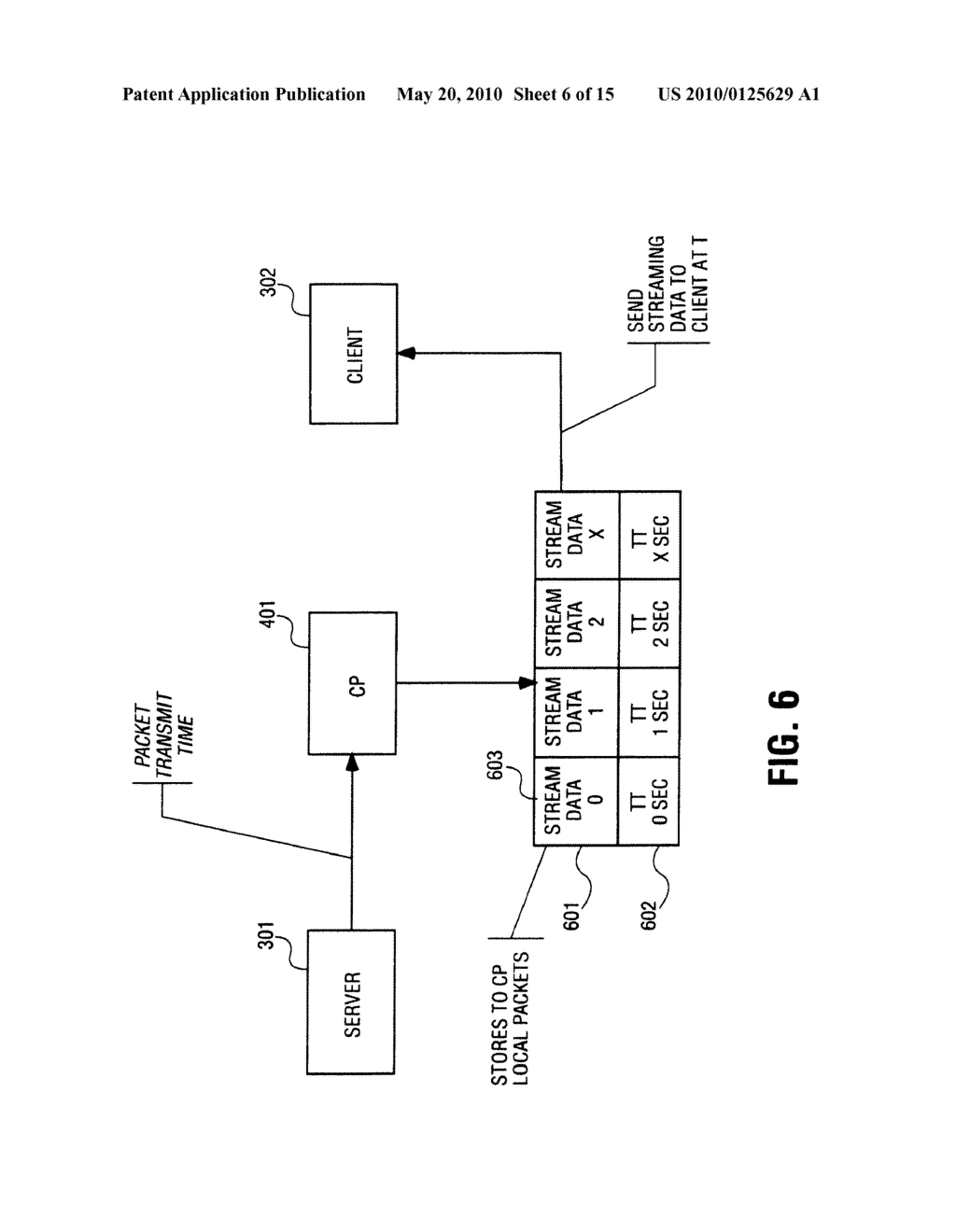 METHODS AND APPARATUSES FOR TRANSFERRING DATA - diagram, schematic, and image 07