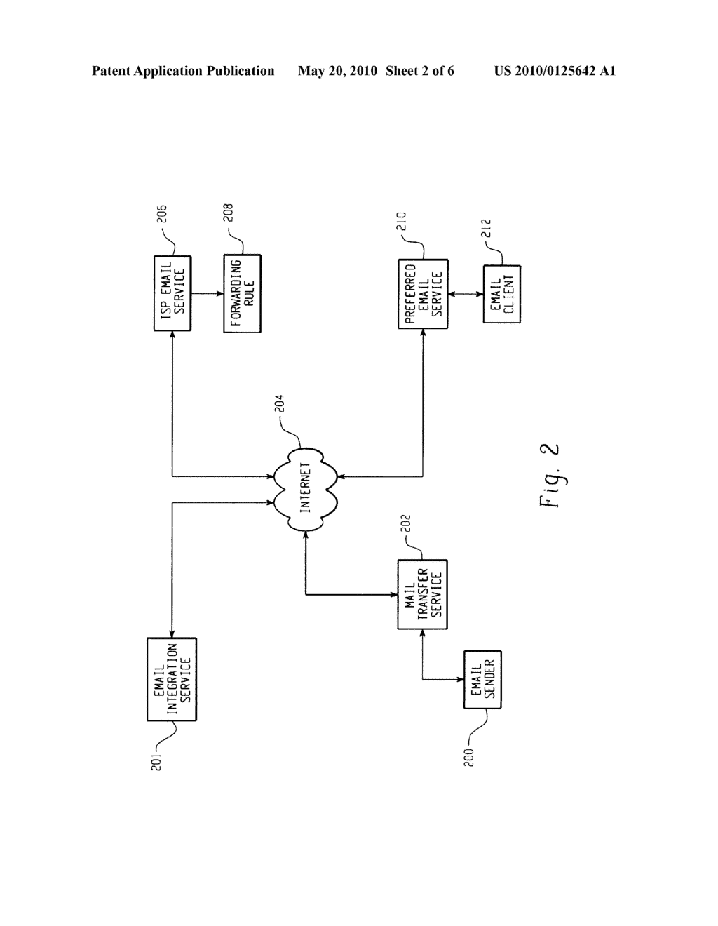 System And Method For Integrating Electronic Mail Accounts - diagram, schematic, and image 03