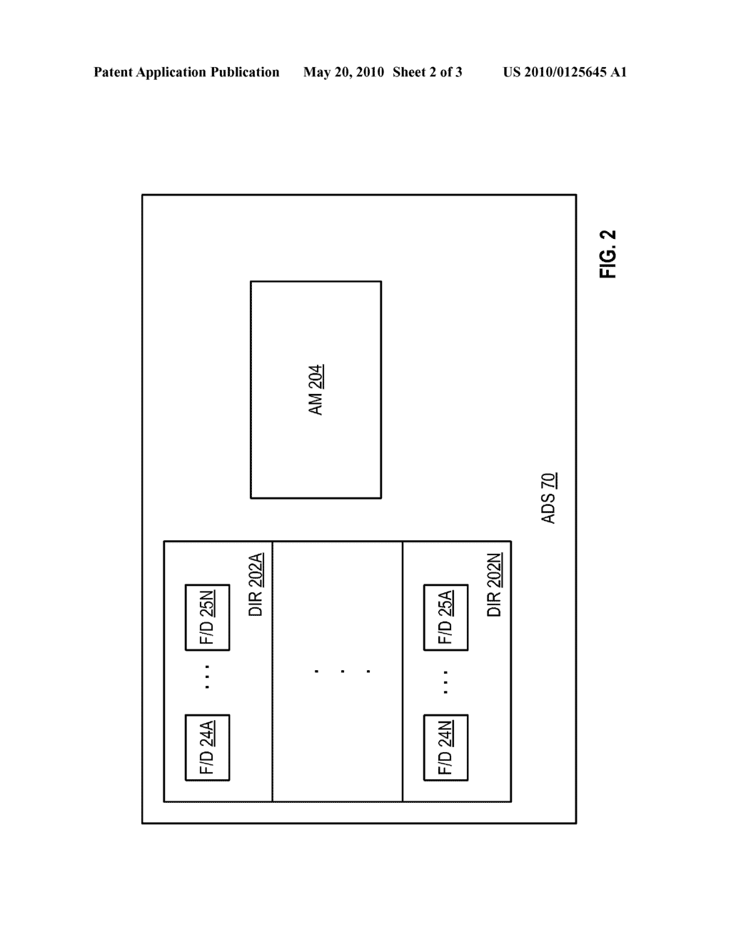 PROVIDING AGGREGATED DIRECTORY STRUCTURE - diagram, schematic, and image 03