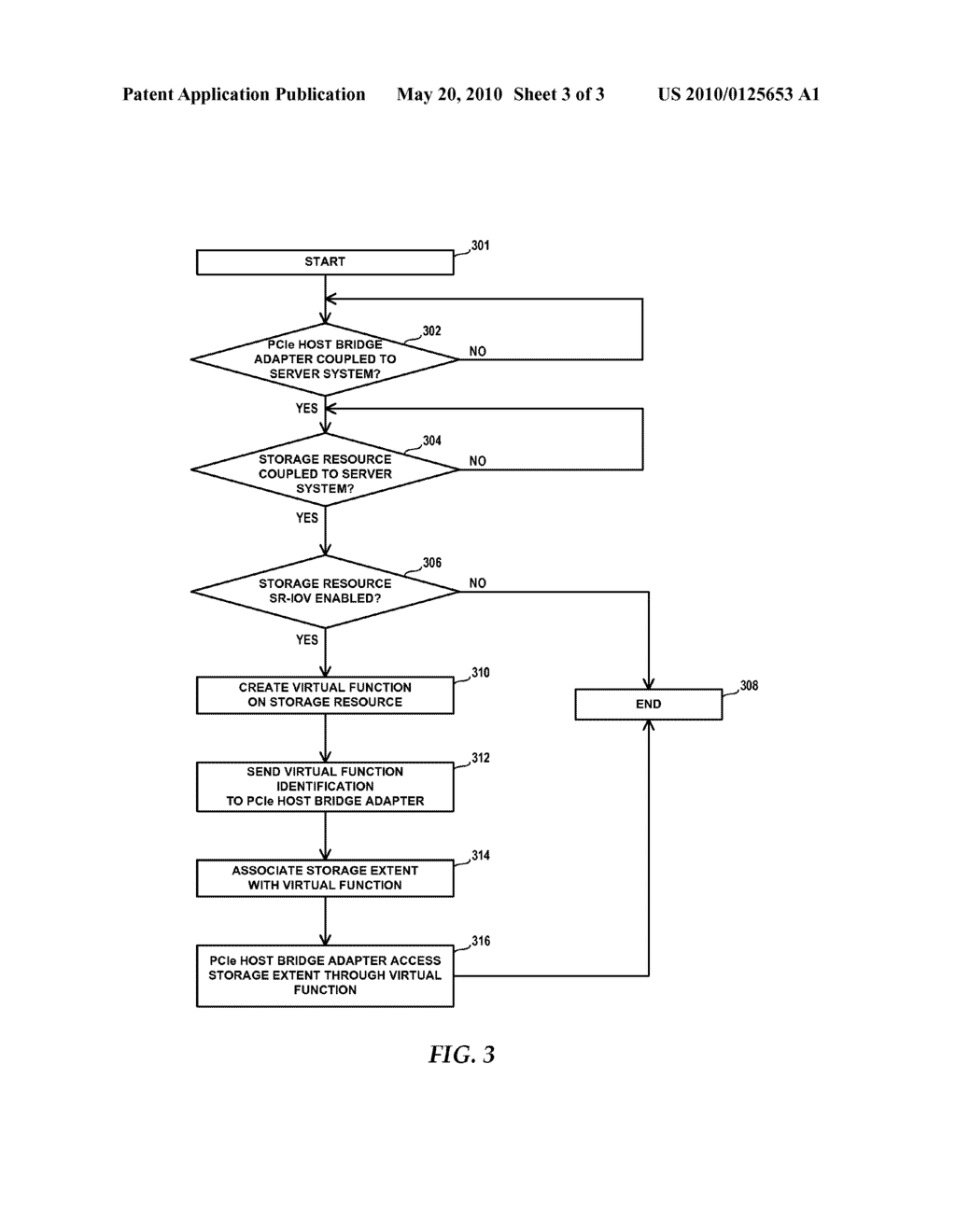 SYSTEM AND METHOD FOR SHARING STORAGE RESOURCES - diagram, schematic, and image 04