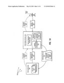 SERVICE FACADE DESIGN AND IMPLEMENTATION diagram and image