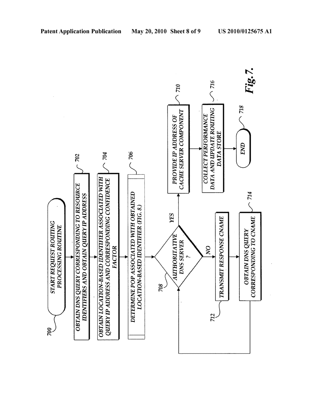 UPDATING ROUTING INFORMATION BASED ON CLIENT LOCATION - diagram, schematic, and image 09