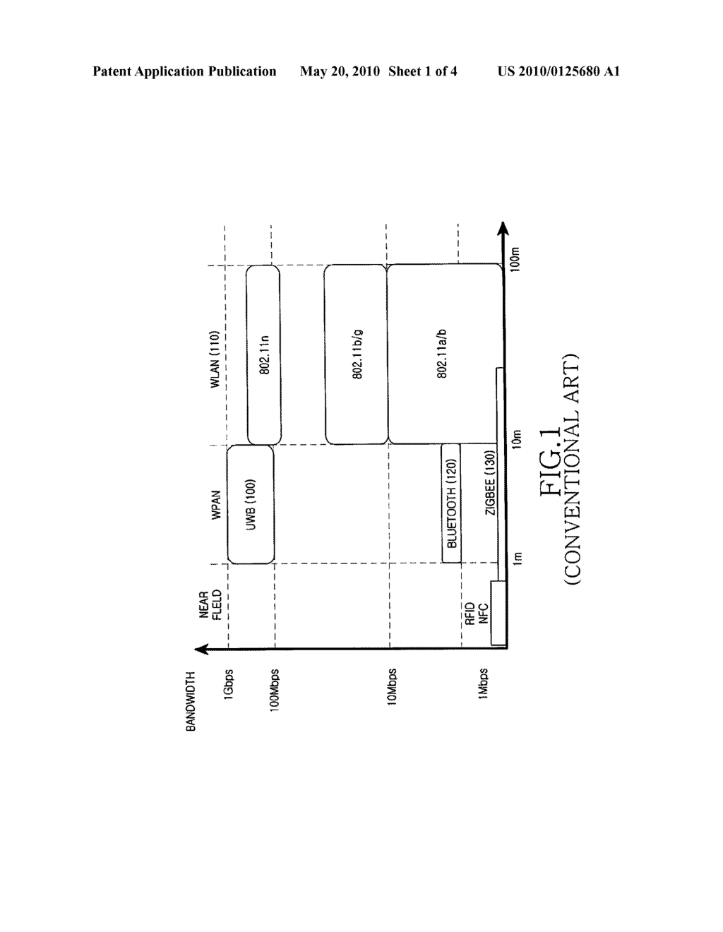 APPARATUS AND METHOD FOR SELECTING WIRELESS CONNECTIVITY IN A WIRELESS COMMUNICATION TERMINAL - diagram, schematic, and image 02