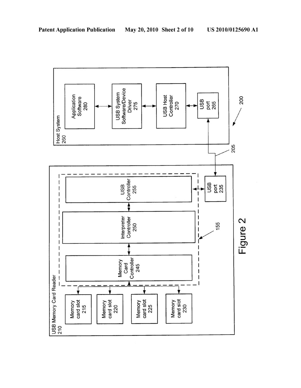 USB MEMORY CARD READER HAVING MEMORY CARD IDENTIFICATION - diagram, schematic, and image 03