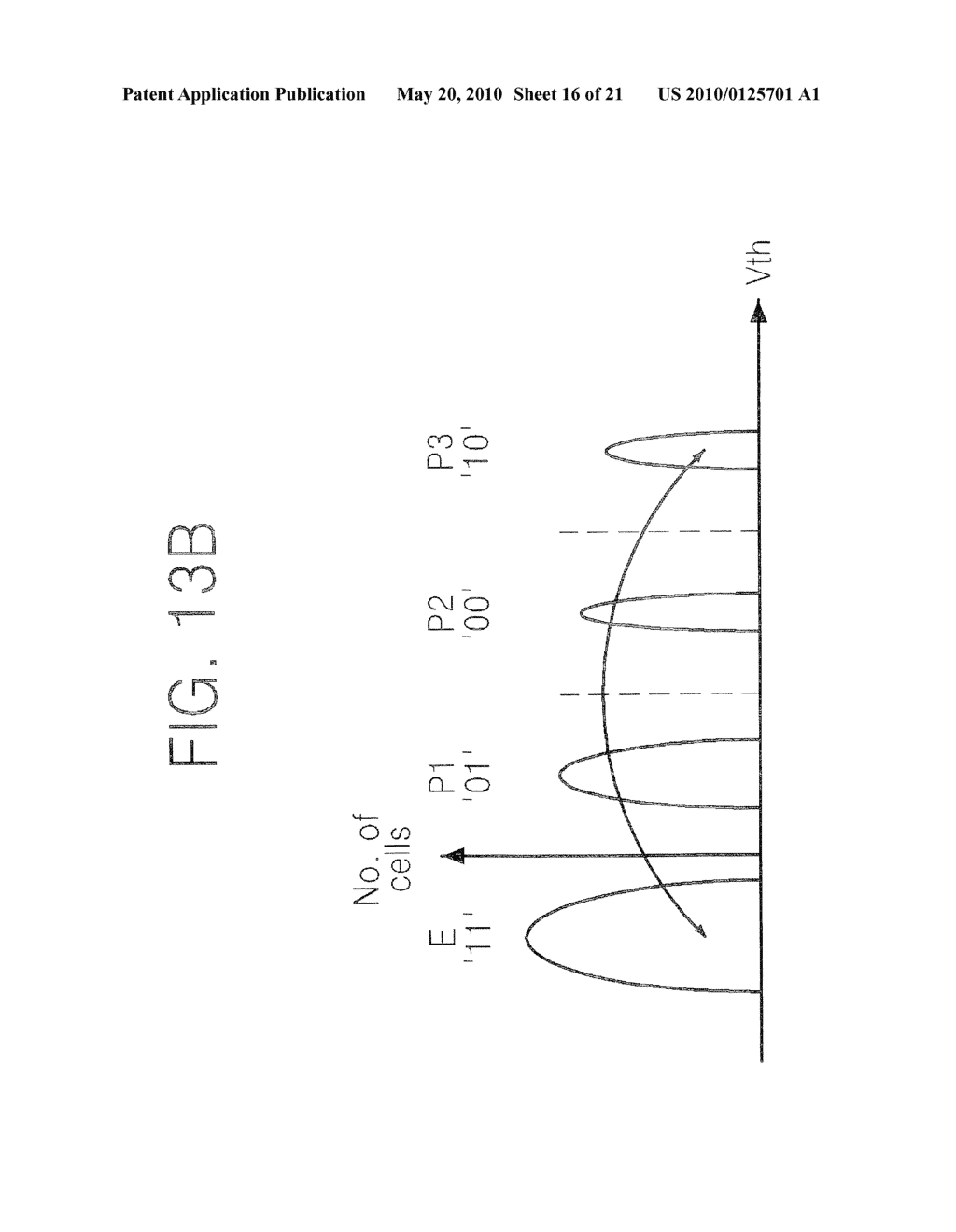 Multi-Level Non-Volatile Memory Device, Memory System Including the Same, and Method of Operating the Same - diagram, schematic, and image 17