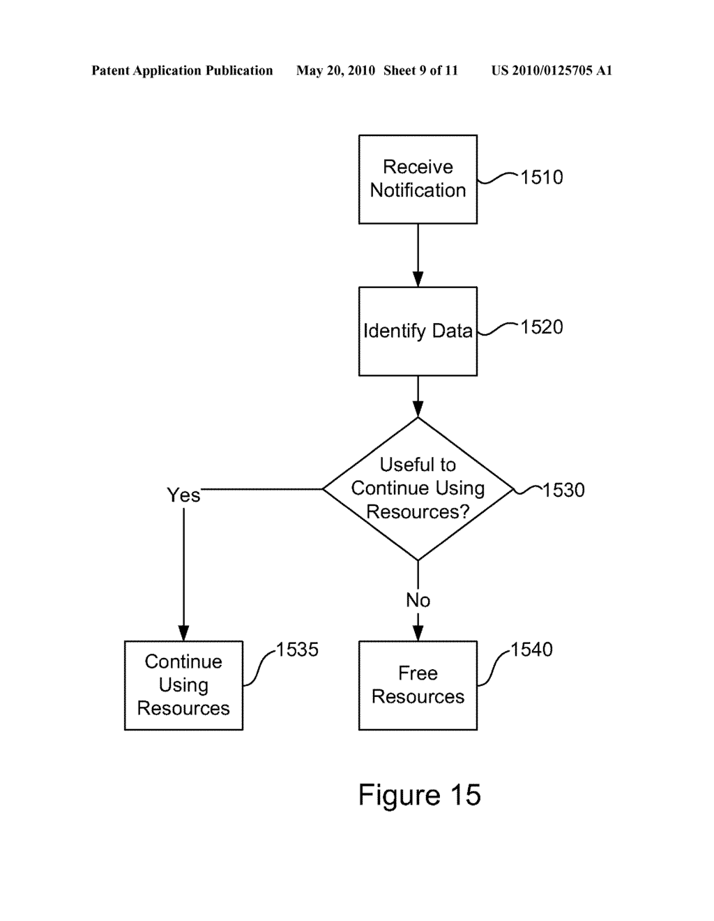 USING DELETE NOTIFICATIONS TO FREE RELATED STORAGE RESOURCES - diagram, schematic, and image 10