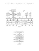 Recursive Logical Partition Real Memory Map diagram and image