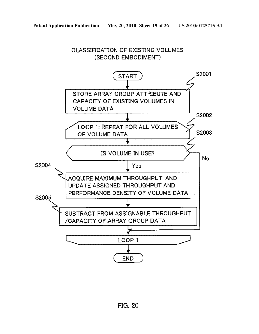 Storage System and Operation Method Thereof - diagram, schematic, and image 20