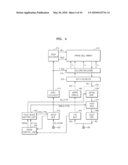 RESISTANCE VARIABLE MEMORY DEVICE diagram and image