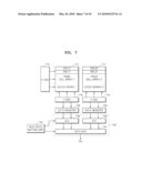 RESISTANCE VARIABLE MEMORY DEVICE diagram and image