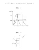 RESISTANCE VARIABLE MEMORY DEVICE diagram and image