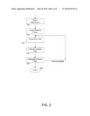 PARALLEL ANALYSIS OF TIME SERIES DATA diagram and image