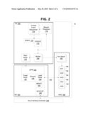 Instruction Target History Based Register Address Indexing diagram and image