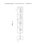 ENCRYPTED IMAGE WITH MATRYOSHKA STRUCTURE AND MUTUAL AGREEMENT AUTHENTICATION SYSTEM AND METHOD USING THE SAME diagram and image