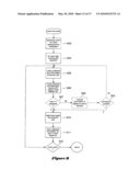 Method and System for Establishing a User-Friendly Data Transfer Service Application Executing Within a Heterogeneous Distributed Service Application Execution Environment diagram and image