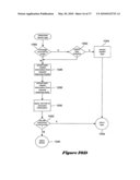 Method and System for Establishing a User-Friendly Data Transfer Service Application Executing Within a Heterogeneous Distributed Service Application Execution Environment diagram and image