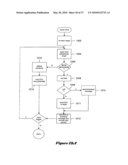 Method and System for Establishing a User-Friendly Data Transfer Service Application Executing Within a Heterogeneous Distributed Service Application Execution Environment diagram and image