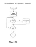 Method and System for Establishing a User-Friendly Data Transfer Service Application Executing Within a Heterogeneous Distributed Service Application Execution Environment diagram and image