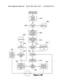 Method and System for Establishing a User-Friendly Data Transfer Service Application Executing Within a Heterogeneous Distributed Service Application Execution Environment diagram and image