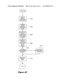 Method and System for Establishing a User-Friendly Data Transfer Service Application Executing Within a Heterogeneous Distributed Service Application Execution Environment diagram and image