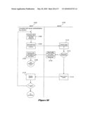 Method and System for Establishing a User-Friendly Data Transfer Service Application Executing Within a Heterogeneous Distributed Service Application Execution Environment diagram and image