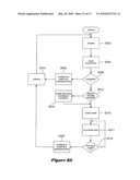 Method and System for Establishing a User-Friendly Data Transfer Service Application Executing Within a Heterogeneous Distributed Service Application Execution Environment diagram and image