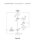 Method and System for Establishing a User-Friendly Data Transfer Service Application Executing Within a Heterogeneous Distributed Service Application Execution Environment diagram and image