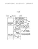 Proxy Device for Managing Power Supply for Server Unit diagram and image