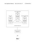 DISTRIBUTED SYSTEM CHECKER diagram and image