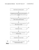 DISTRIBUTED SYSTEM CHECKER diagram and image