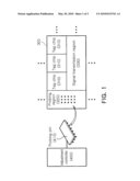 SYSTEM AND METHOD FOR WAFER-LEVEL ADJUSTMENT OF INTEGRATED CIRCUIT CHIPS diagram and image