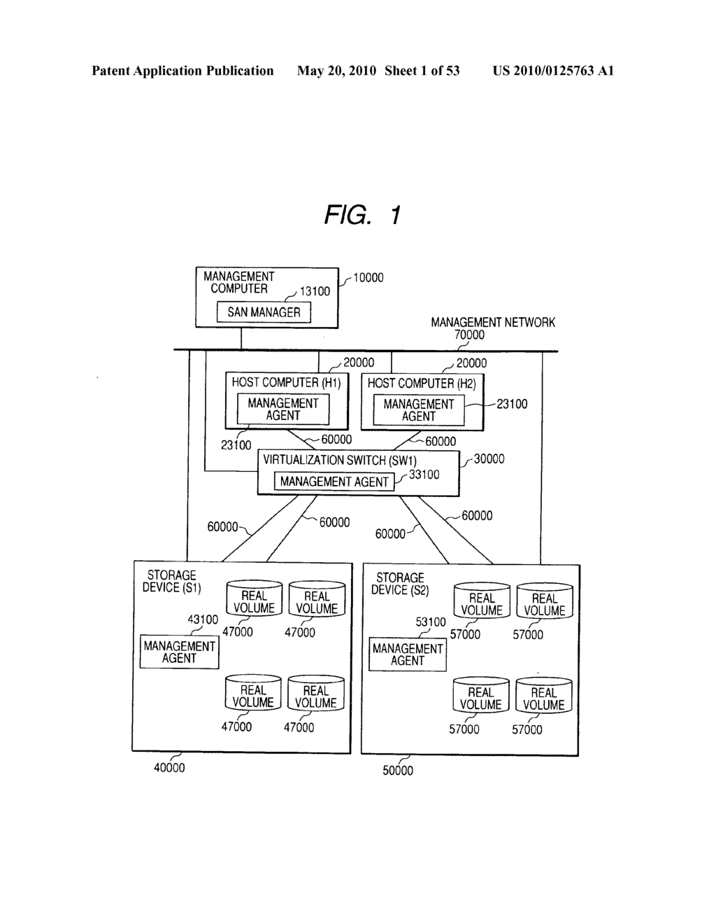 VOLUME AND FAILURE MANAGEMENT METHOD ON A NETWORK HAVING A STORAGE DEVICE - diagram, schematic, and image 02