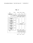 VOLUME AND FAILURE MANAGEMENT METHOD ON A NETWORK HAVING A STORAGE DEVICE diagram and image