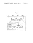 VOLUME AND FAILURE MANAGEMENT METHOD ON A NETWORK HAVING A STORAGE DEVICE diagram and image