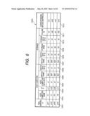 VOLUME AND FAILURE MANAGEMENT METHOD ON A NETWORK HAVING A STORAGE DEVICE diagram and image