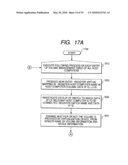 VOLUME AND FAILURE MANAGEMENT METHOD ON A NETWORK HAVING A STORAGE DEVICE diagram and image