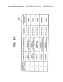 VOLUME AND FAILURE MANAGEMENT METHOD ON A NETWORK HAVING A STORAGE DEVICE diagram and image